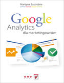 Google Analytics dla marketingowców