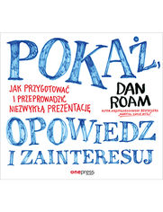 Pokaż, opowiedz i zainteresuj. Jak przygotować i przeprowadzić niezwykłą prezentację